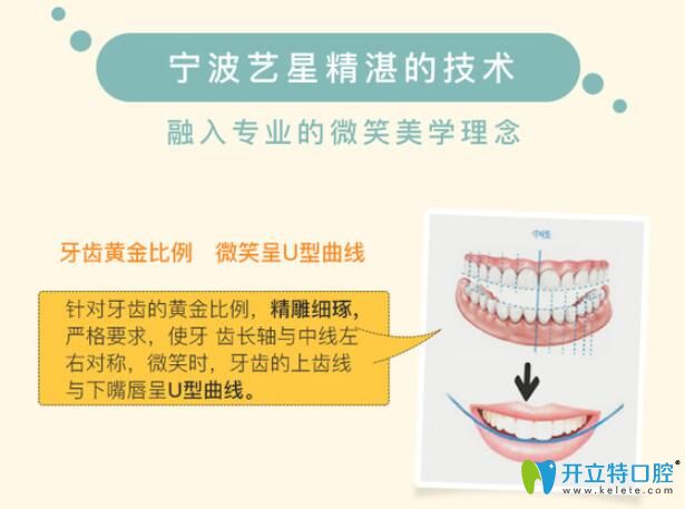 艺星口腔牙齿矫正优势