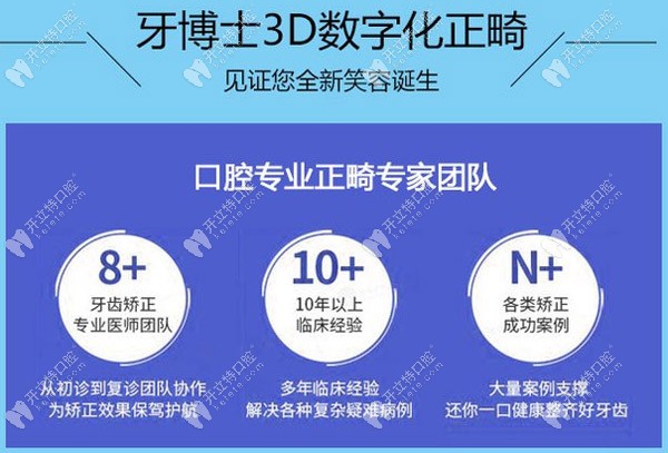 3D数字化正畸的优势