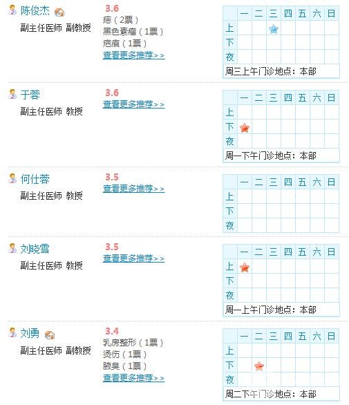 成都华西医院美容整形科医生名单：
